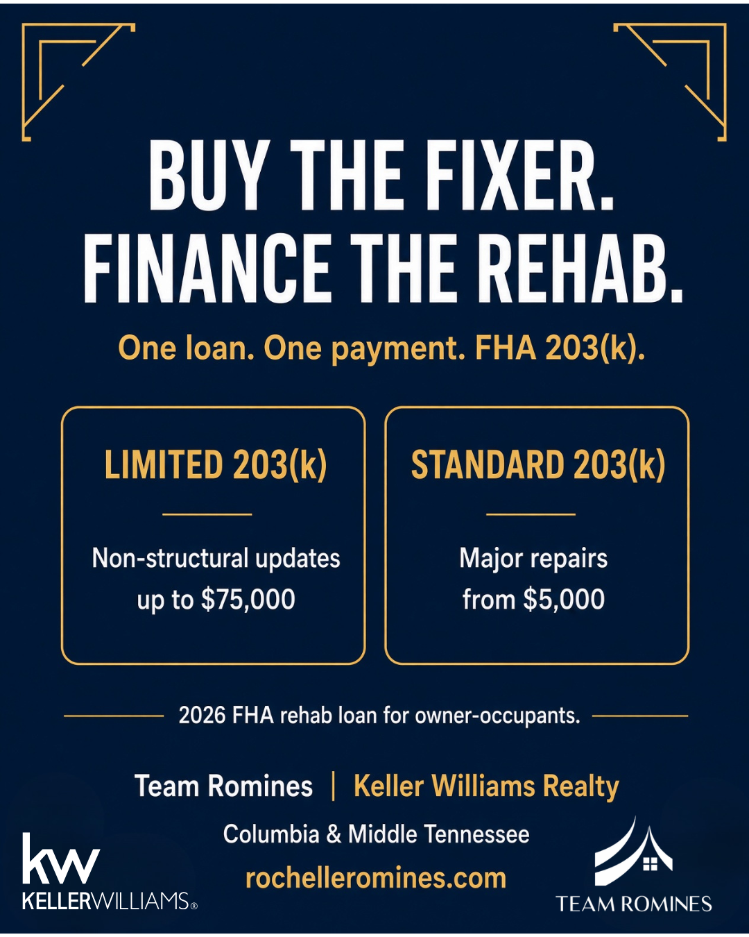 FHA 203(k) Loan