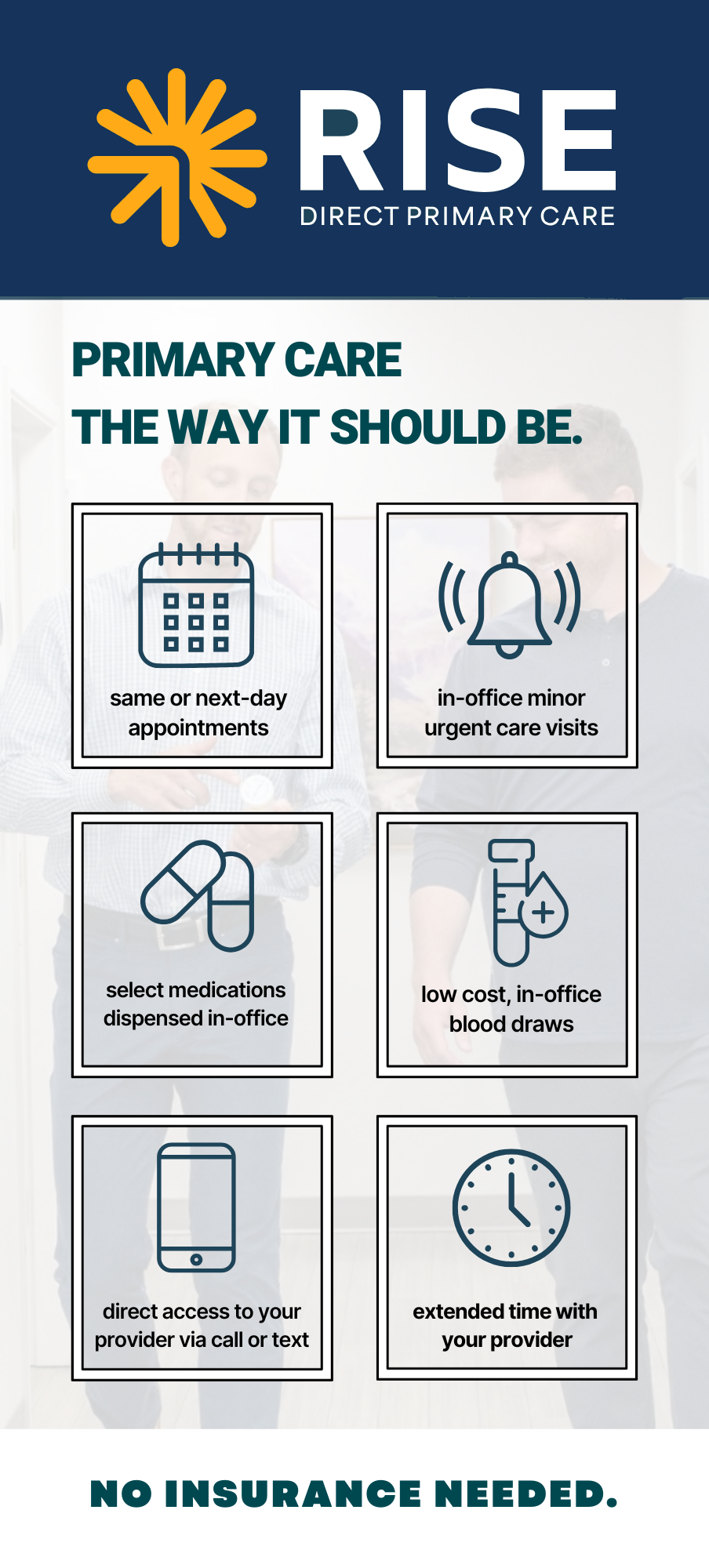Rise Direct Primary Care — primary care the way it should be: same or next-day appointments, in-office minor urgent care, medications dispensed in-office, low-cost blood draws, direct provider access, extended visits. No insurance needed.