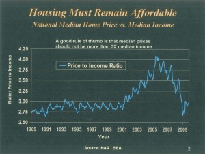 Dr. Barton Smith discussed the good news and bad news for the Houston economy.