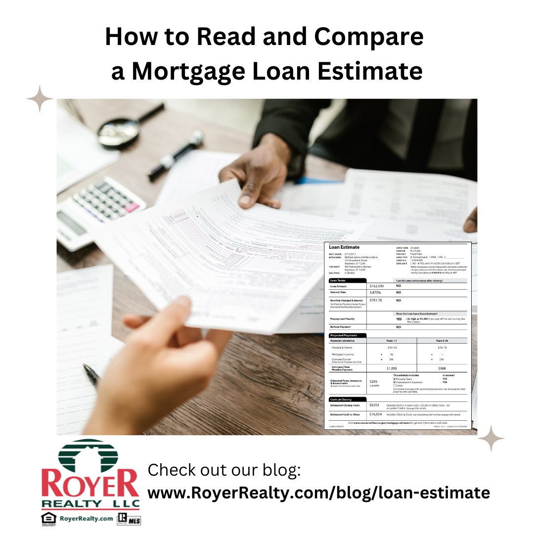 blog header image understanding loan estimates
