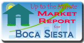 See the latest up to the minute real estate market report for Boca Siesta