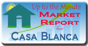 The Latest up to the minute market report at Casa Blanca on Siesta Key