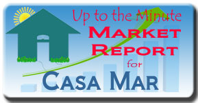 The latest market analysis for the condos at Casa Mar on Siesta Key - Just Updated