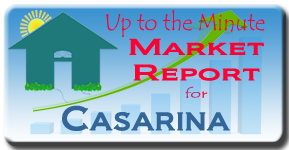 See the most up to date real estate market report for Casarina on Siesta Key