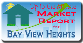 The latest market report for Bay View - Located west of trail in Sarasota, FL