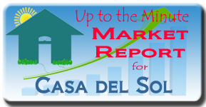 The latest market report for Casa del Sold in Sarasota, FL