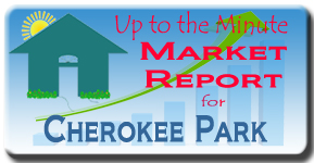 The latest real estate market analysis for Cherokee Park in Sarasota, FL
