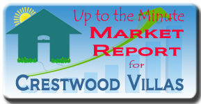The latest market report for Crestwood Villas in Sarasota, FL