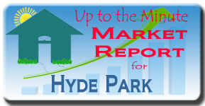 The latest market value analysis in Hyde Park, Sarasota, FL