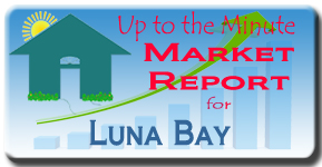 The latest market report for Grove Pointe in Sarasota, FL