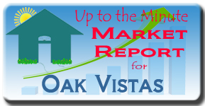 The latest Oak Vistas market value analysis and report in Sarasota, FL