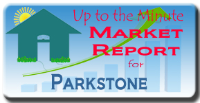 The latest market analysis report for Parkstone in Sarasota, FL