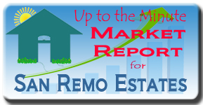 The latest market value analysis and report for San Remo Estates - Located west of trail in Sarasota, FL