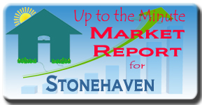 The latest market analysis for Stonehaven in Sarasota, FL