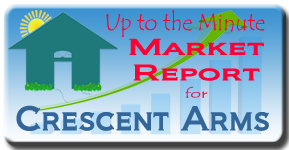 See the Real Estate Market Report for Crescent Arms on Siesta Key