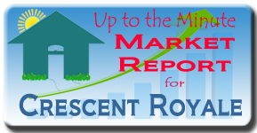 The latest real estate market report for Crescent Royale on Siesta Key