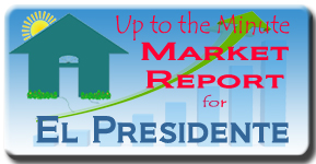 See the most up to date real estate market report for El Presidente on Siesta Key