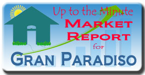 See the most real estate market report for Gran Paradiso
