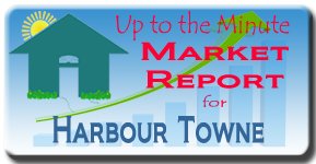 The latest market report for Harbour Towne on Siesta Key