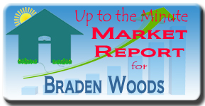 The latest market report for Braden Woods in Lakewood Ranch