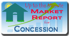 The latest market report for The Concession in Lakewood Ranch