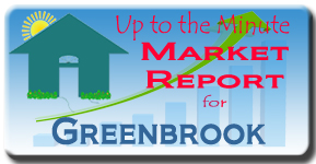 The latest market report for Greenbrook Village in Lakewood Ranch