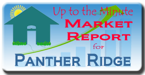 The latest Panther Ridge market report