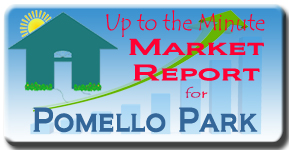 The latest Pomello Park market report