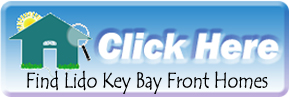 See the newest MLS listings on the bay in Lido and St. Armands Keys