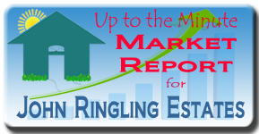 The John Ringling Estates real estate market report