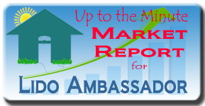 See the latest analysis for the Lido Ambassador Condos