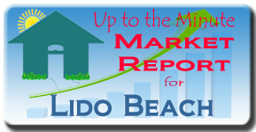 The Lido Beach and Luxury real estate market report