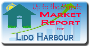 See the latest market analysis for Lido Harbour