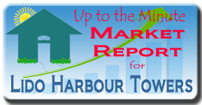See the Lido Harbour Towers most recent market anaysis
