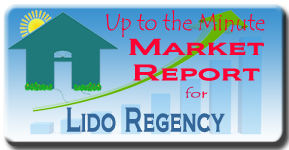 The Lido Regency Real Estate market report