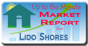 The latest market report for Lido Shores on St. Armands