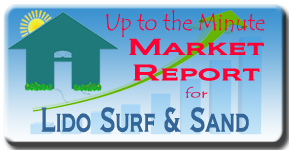 See the Lido Surf and Sand real estate analysis