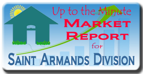 St Armands Division Luxury real estate market analysis
