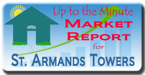 The St. Armand's Towers real estate market report