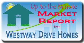 The Westway Drive Luxury Real Estate Market Report