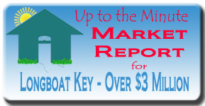 Longboat Key Real Estate Report over $3 million
