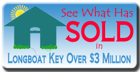 Recent Longboat Key real estate sales over $3,000,000