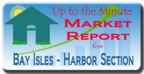 See the Bay Isles Harbor Section real estate market and pricing report