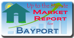 The Bayport Real Estate Pricing analysis report