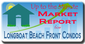 The Longboat Key real estate market report for beach front condos