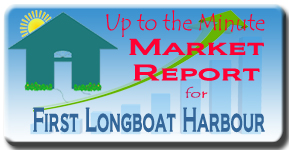See the Longboat Harbour real estate pricing and analysis report