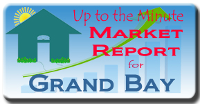The Grand Bay real estate market analysis