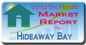 The Hideaway Bay Real Estate Market and Pricing Report