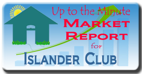 The latest market analysis of the Islander Club Condos on Longboat Key