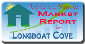 The Longboat Cove real estate market pricing report